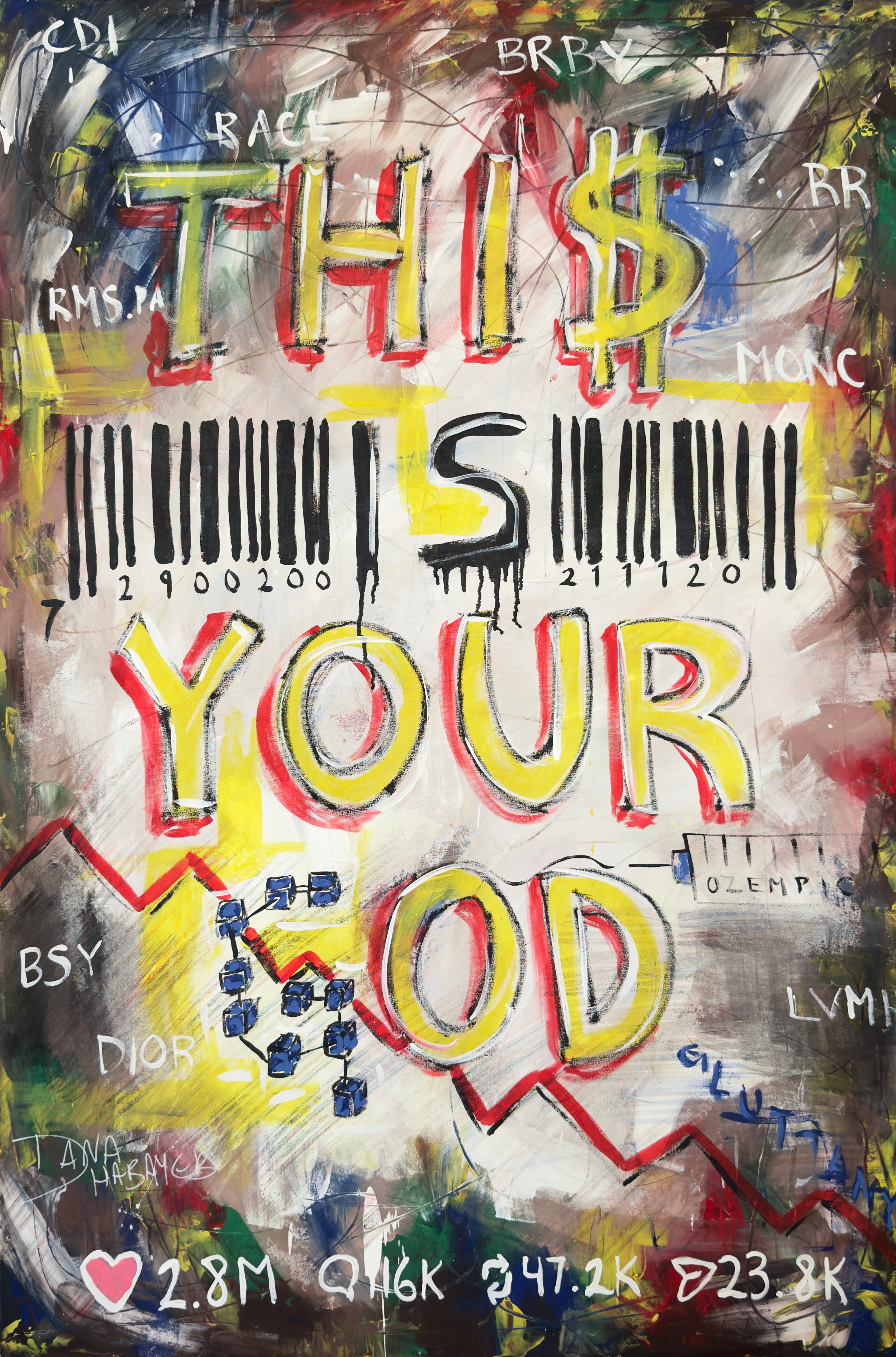 This is Your God